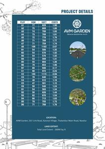 Brrownstone AVM Garden Brochure 5
