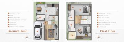 Image of 1208 Sq.ft 2 BHK Duplex for sale in Heritage Urban POD, Sarjapur, Bengaluru for Rs. 15000000