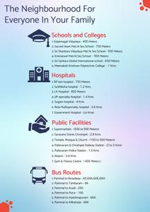 MP Avenue Brochure 12