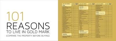 Vera Gold Mark Brochure 14
