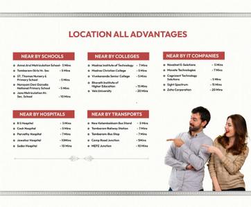 Asset ATH Classic Brochure 60