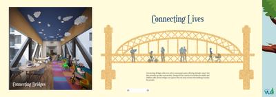 Giridharis Vue Brochure 12