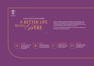 Brochure Images