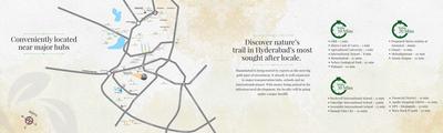 Sumadhura Gardens By The Brook Phase 2 Brochure 15