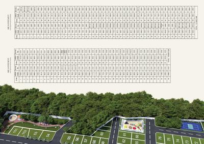 Sakthi BVR Gardens Brochure 9
