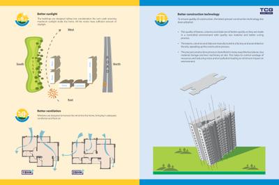TCG The Cliff Garden Apartments Brochure 12