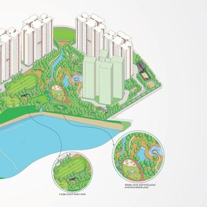 Neobuild Mana Skanda The Right Life T45 Brochure 15