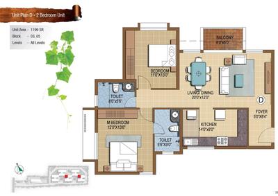Prestige IVY Terraces Brochure 26