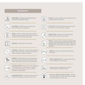 Avaneesh Aiekya Brochure 6