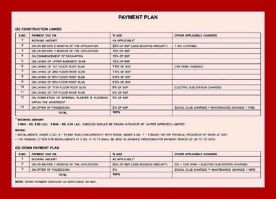 Jaypee Klassic  Brochure 19