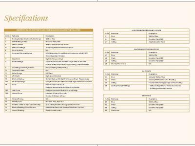 Future Estate Brochure 33
