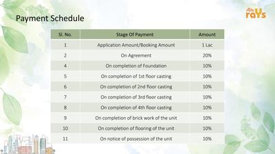 Atri Rays Brochure 22