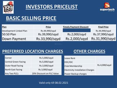 Supertech 199 Plots Brochure 8
