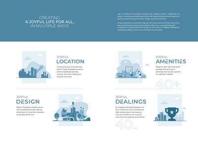 Sangini Epitome Brochure 2