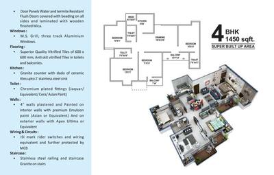 Image of 1450 Sq.ft 4 BHK Apartment / Flat for sale in PGH Peoples High Rise, Ayodhya Bypass, Bhopal for Rs. 5100000