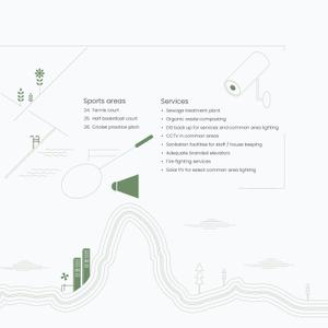 Rohan Saroha Brochure 10