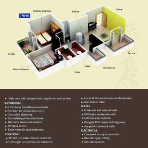 Adinath Aangan Ph - II Brochure 7