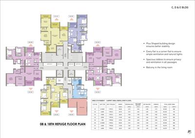 Puraniks Abitante Fiore Phase 2C Brochure 28
