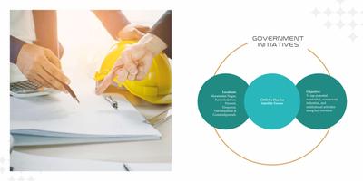 Sameera Universe Brochure 11