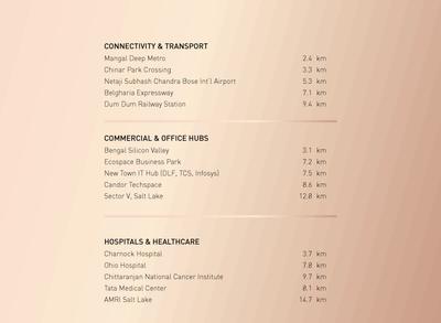 Soham Pravya Phase 1 Brochure 15