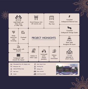 Varahi Whealth Atoms Brochure 2