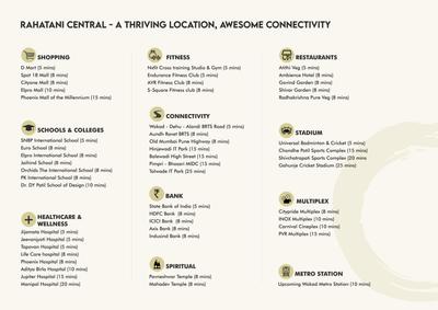 Goodwills Palaash Riveria Brochure 3