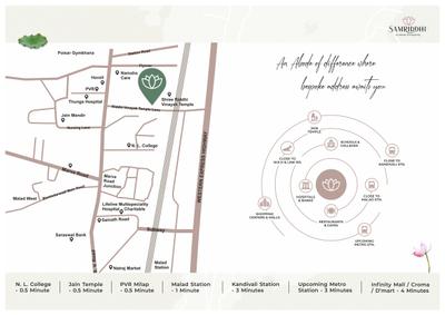 Samriddhi  Brochure 6
