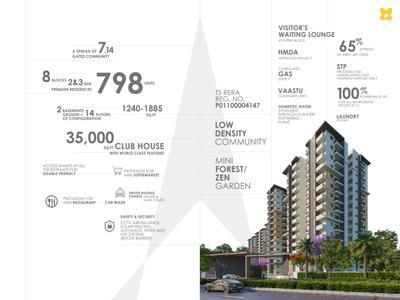 Pinacle Hallmark Hallmark Pinnacle in Kollur, Hyderabad - Price, Reviews & Floor Plan