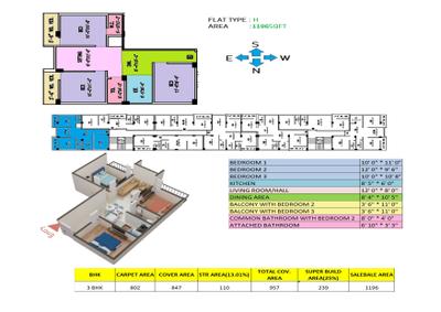 Image of 900 Sq.ft 3 BHK Apartment / Flat for sale in Sky Touch Apartment, Dunlop, Kolkata for Rs. 5700000