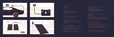 Basil Mondale Brochure 9