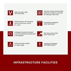 Pride Vatika Phase II Brochure 7
