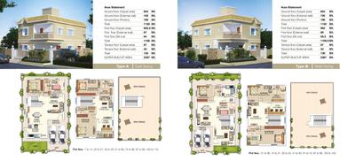 Modi Golden County Villa Brochure 3