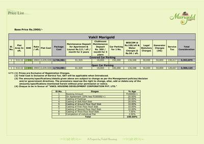 Image of 910 Sq.ft 2 BHK Apartment / Flat for sale in Vakil Marigold, Iggalur, Bengaluru for Rs. 5000000