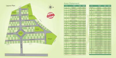 Image of 900 Sq.ft Residential Plot / Land for sale in Timemust Ambika Greens, Umred, Nagpur for Rs. 2300000