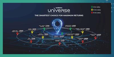 Sameera Universe Brochure 31