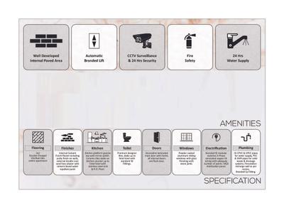 Dharti Shivam Elegance Brochure 9