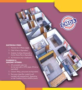 Karuppaswamy Kundrathur Flats More Images 2