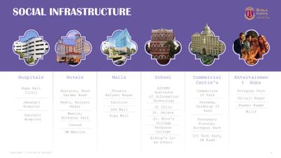 Birla Punya Phase II Brochure 12