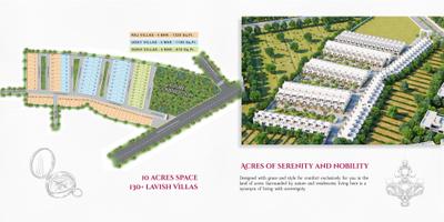 Image of 1920 Sq.ft Residential Plot / Land for sale in Sage Sage Suncity Phase I B Villas, Bagarauda, Bhopal for Rs. 10000000