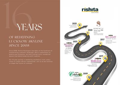 Rishita Serenity Phase 2 Brochure 15