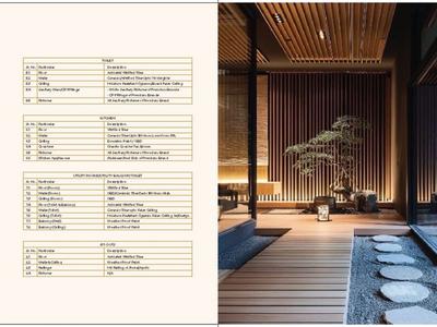 Future Estate Brochure 34