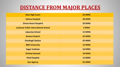 Ropeway Kavya Estates Brochure 5