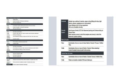 DLF Westend Heights  Brochure 13