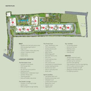 Rohan Harita Phase 1 Brochure 8