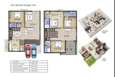 Image of 3410 Sq.ft 4 BHK Villa for sale in Prime Alpenia, Mokila, Hyderabad for Rs. 60000000