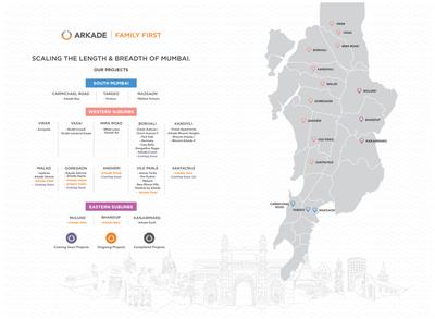 Arkade Rare Brochure 32