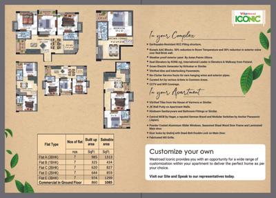 Image of 1313 Sq.ft 3 BHK Apartment / Flat for sale in Westroad Iconic, Rajarhat, Kolkata for Rs. 6200000