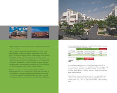 Vatika India Next Plot Brochure 28