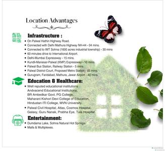 Image of 100 Sq.ft Residential Plot / Land for sale in NKV Emerald Avenue, Kanoongo Maholla, Palwal for Rs. 5500000