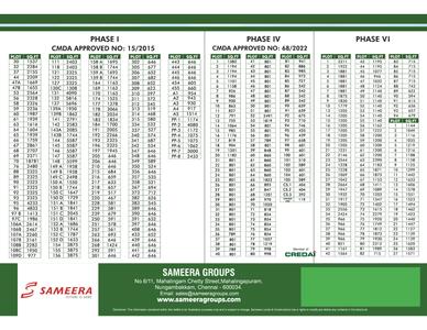 Sameera New Vision Township Brochure 5